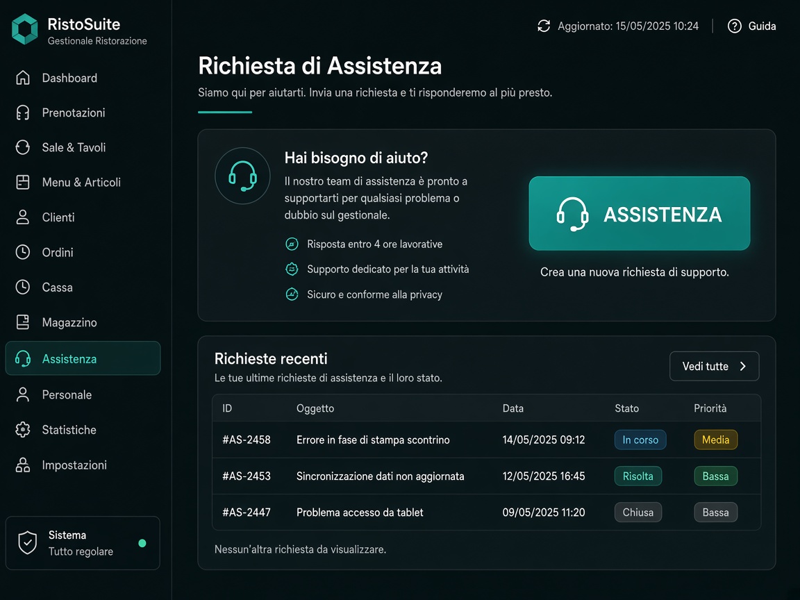 Il pulsante Assistenza nel gestionale RistoSuite